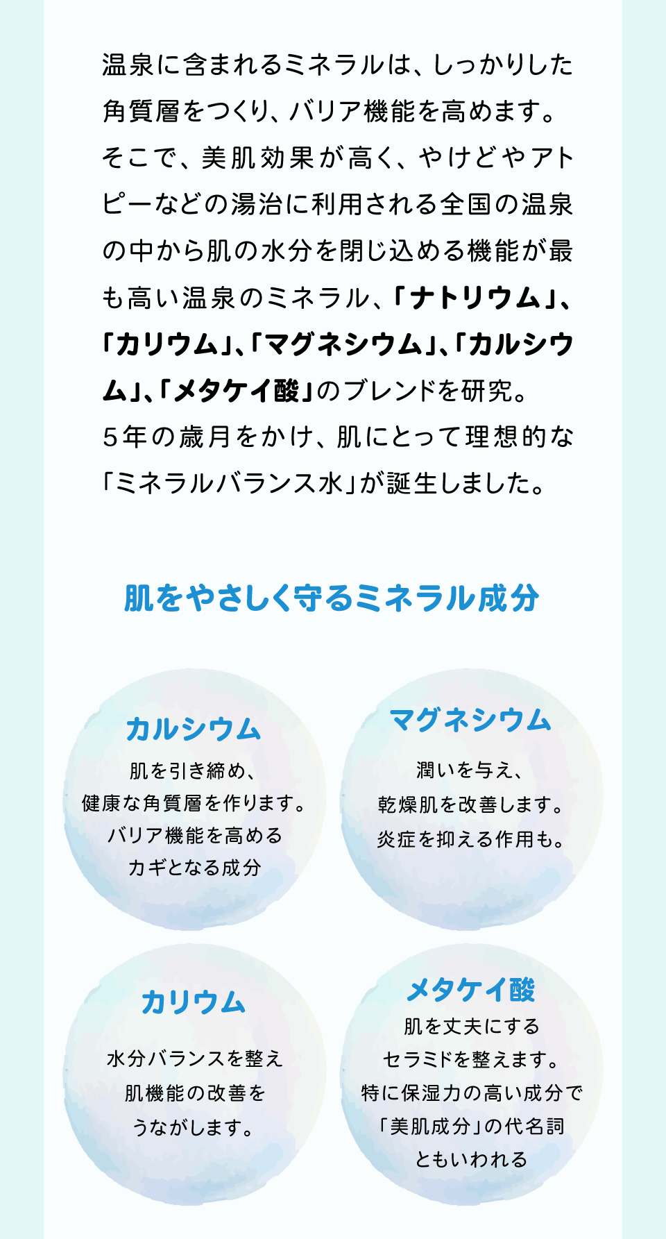 バランスミネラル水　カルシウム　マグネシウム　カリウムメタケイ酸